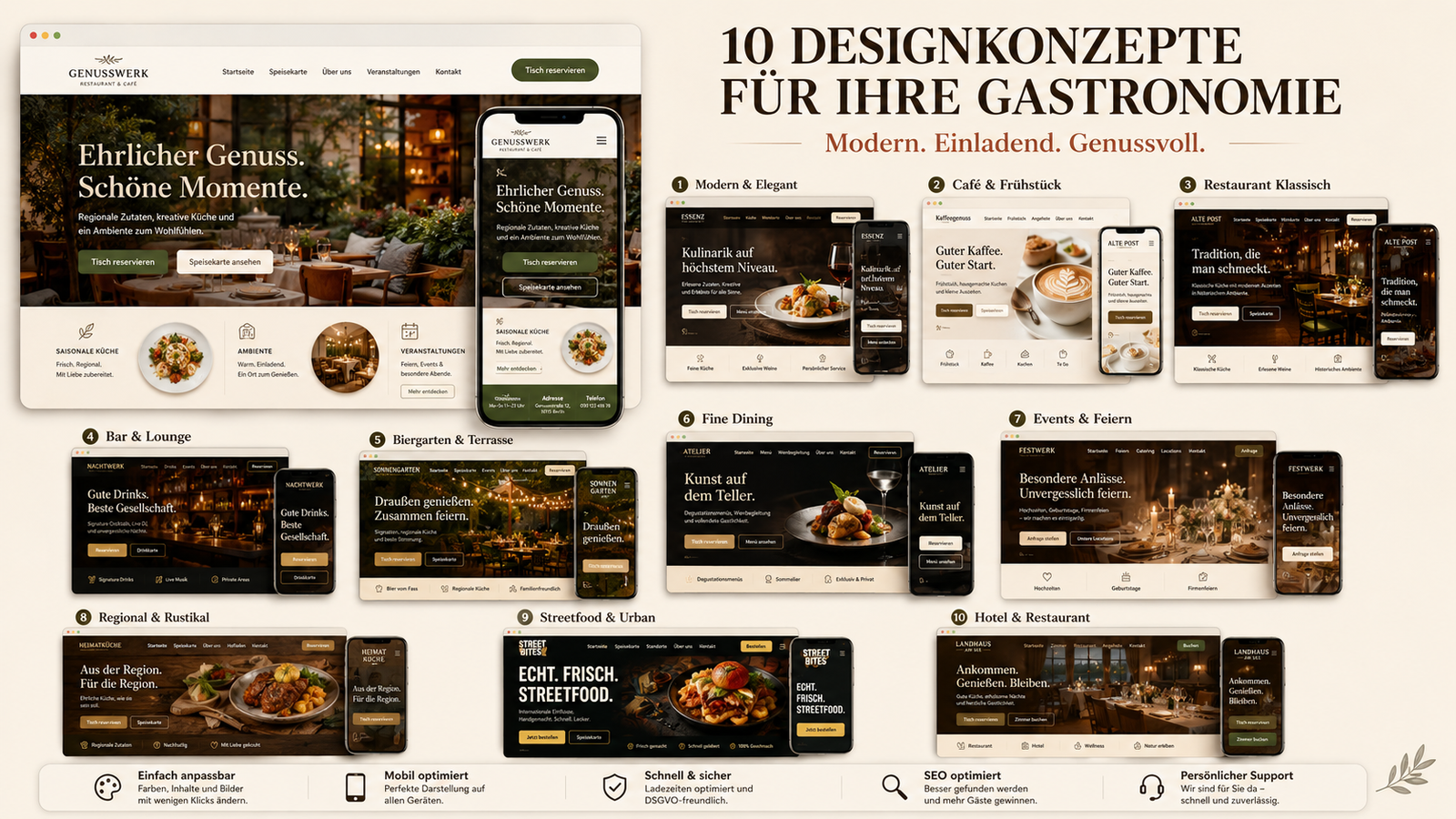 Beispiel-Webseite Gastronomie - Hirschberg.Group Webdesign